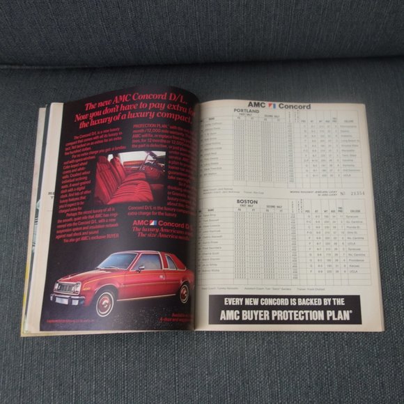 Hoop Official NBA Program Magazine Portland vs Boston Program 1977 Program - Picture 9 of 13